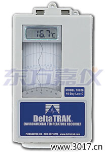 環境溫度記錄儀18028