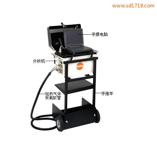 煙氣分析儀testo 360