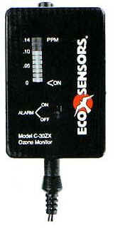 臭氧連續監測器C-30ZX