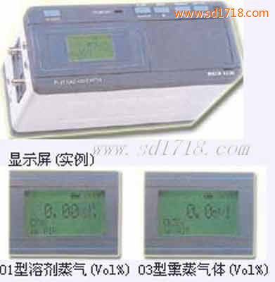 光學式氣體檢測儀FI-21