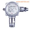 在線式有毒氣體檢測探頭SP-1104(H2S)